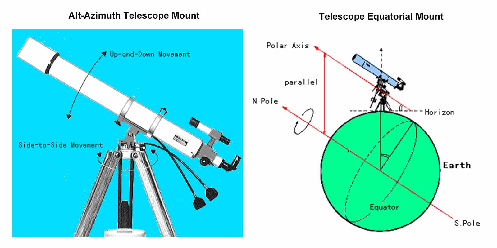 telescope mount.jpg